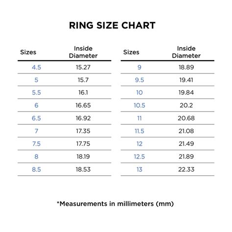 ebay gucci band rings|Gucci ring size guide.